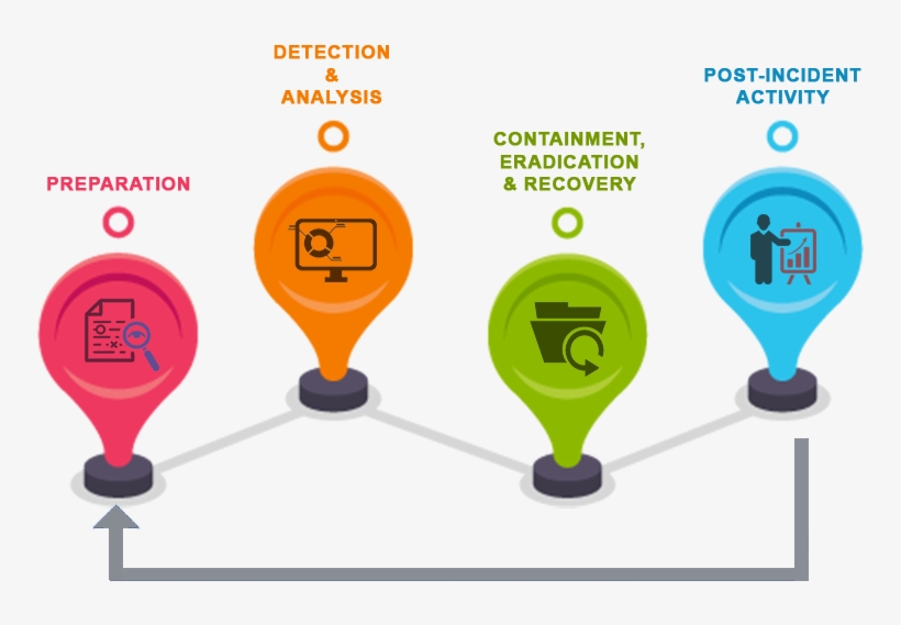 Manqal Hellenes Co, transparent png #6675815