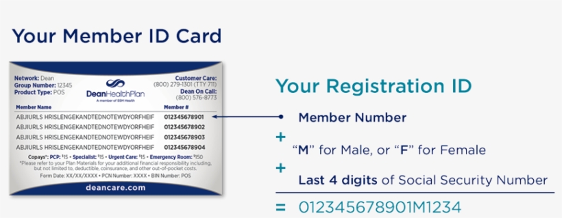 Graphic Of An Id Card With The Text Your Member Id, transparent png #6676699