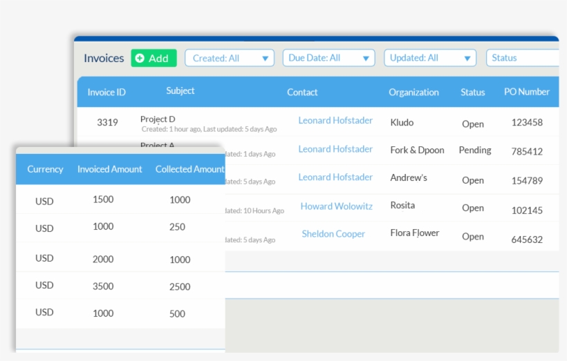 You Can Use Our Quick Filters To Have Custom Views, transparent png #6677756