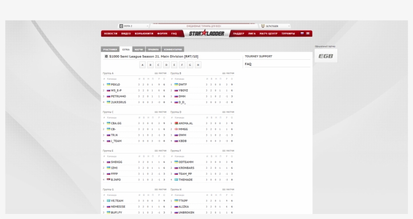 Semi League Round, transparent png #6680628