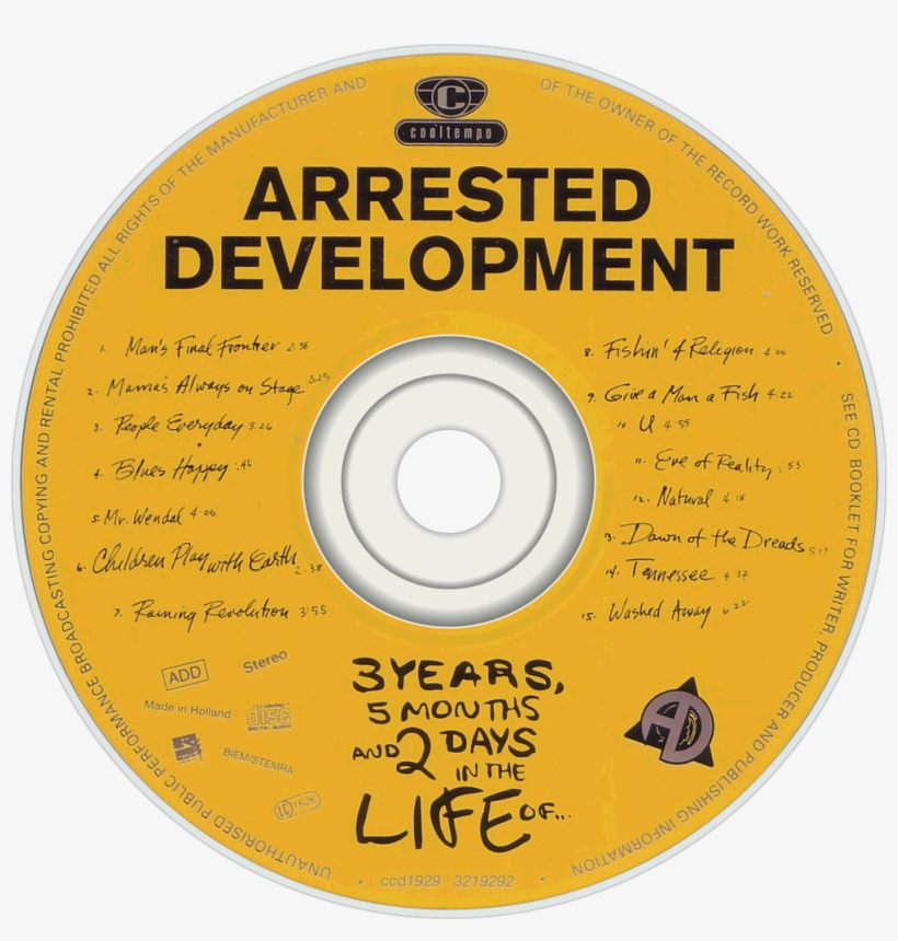 Arrested Development 3 Years, 5 Months & 2 Days In, transparent png #6680849