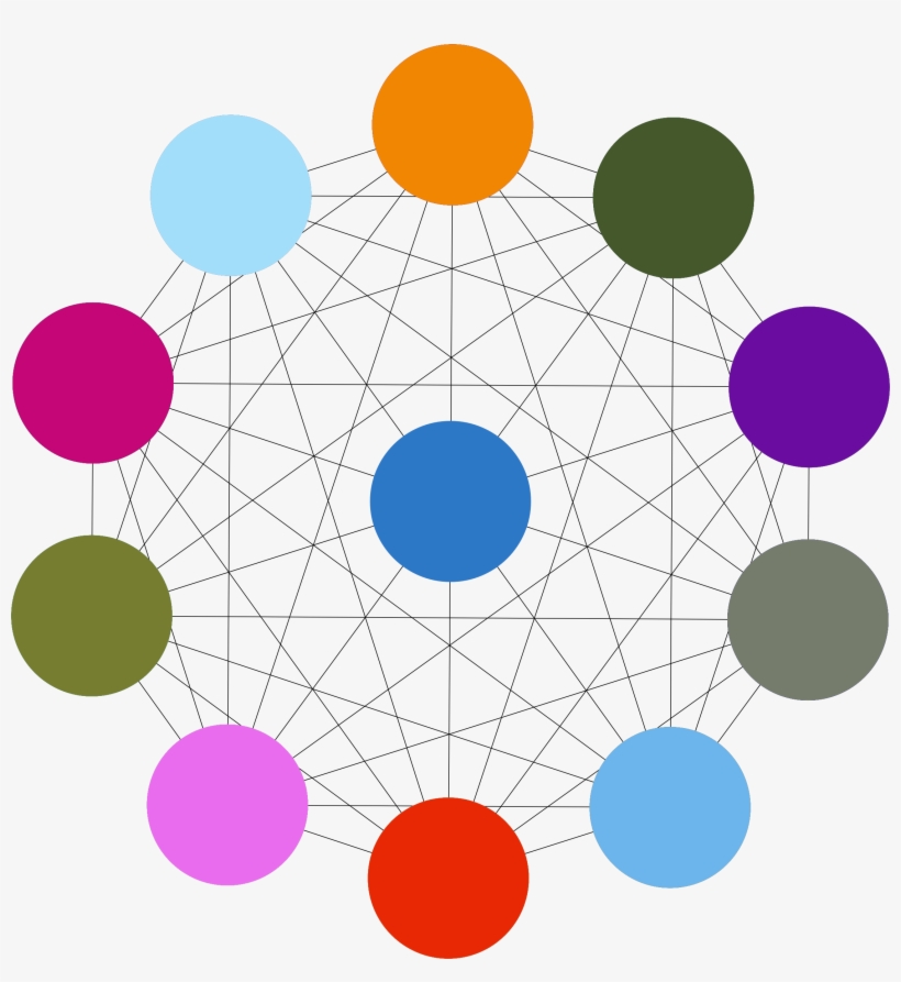 This Free Icons Png Design Of Relationships Prismatic, transparent png #6687588