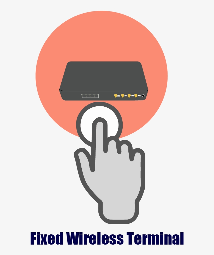Fixed Wireless Terminal-01, transparent png #6688920