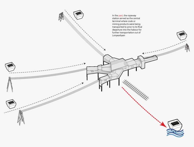 Diagrams - Free Transparent PNG Download - PNGkey