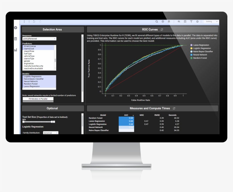 One-click Statistics And Relationships, transparent png #6689221