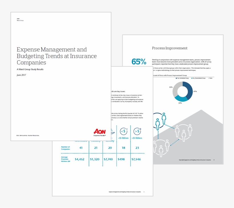 Ward Expense Management And Budgeting Trends Report, transparent png #6691573