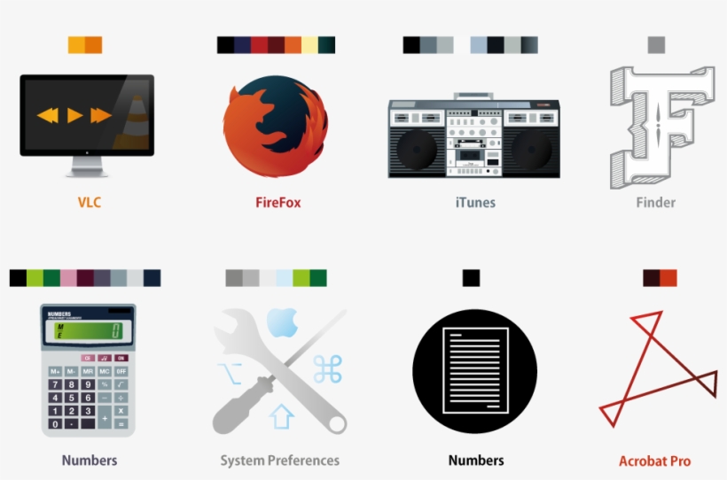 A New Take On The Adobe Image And Popular Mac Icons, transparent png #6696907