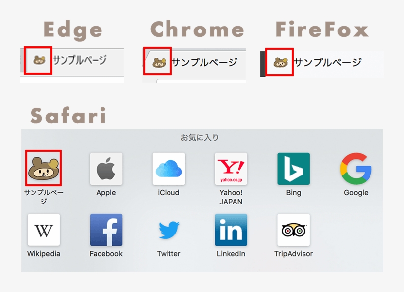パソコンの場合：, transparent png #6697166