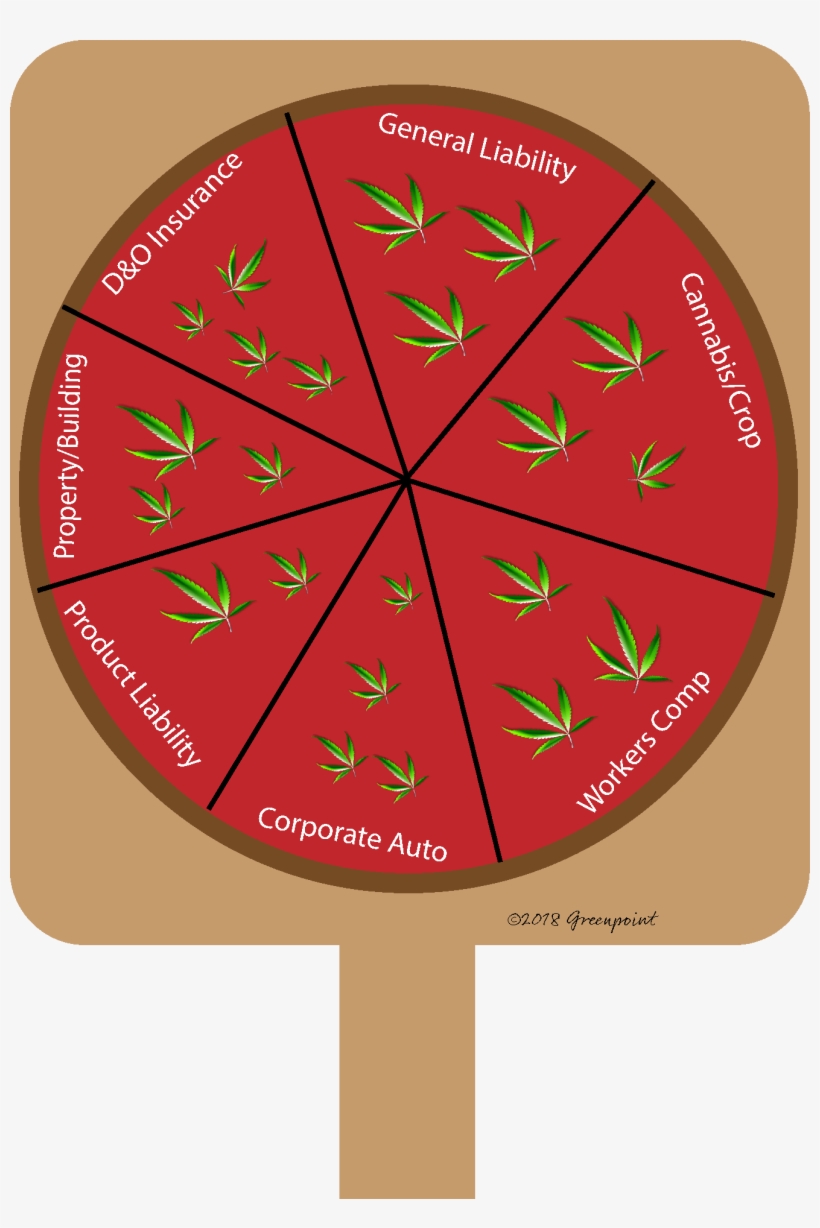 Pizza Pie, transparent png #6697843