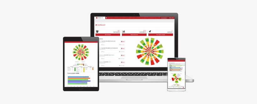 Platforme Evaluation En - Estimation, transparent png #671924