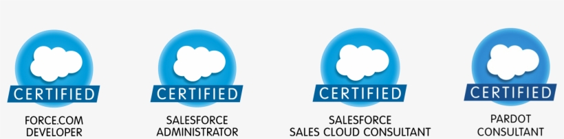 Certificationsnew1 - Salesforce Certified Marketing Cloud Consultant Logo, transparent png #672284
