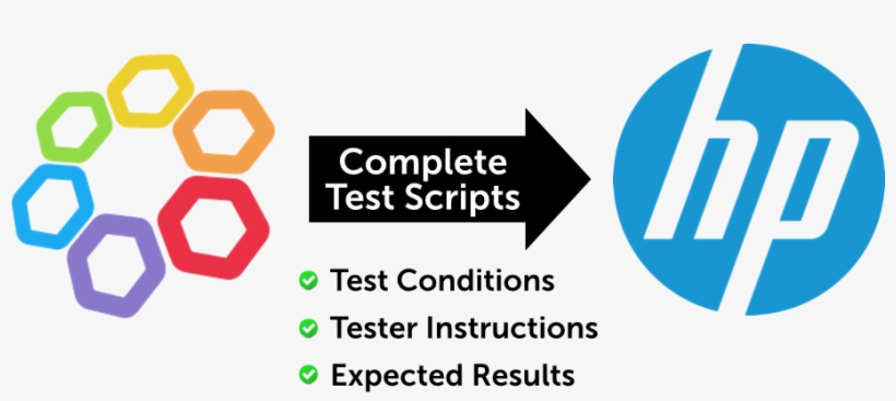 Generate Complete Test Scripts - Sign, transparent png #672350