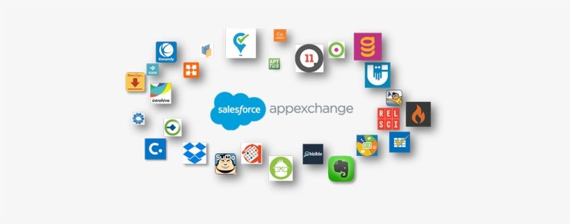 Appexchange Logo With Apps 7 - Salesforce Appexchange, transparent png #673606