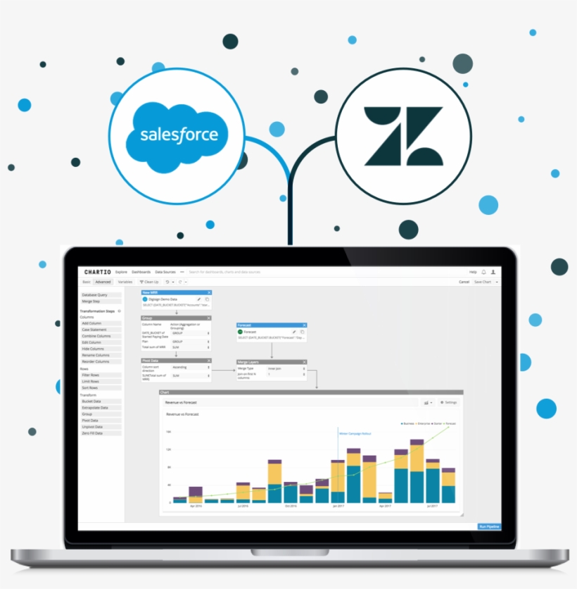 Explore And Visualize Your Salesforce And Zendesk Data - Salesforce.com, transparent png #673641