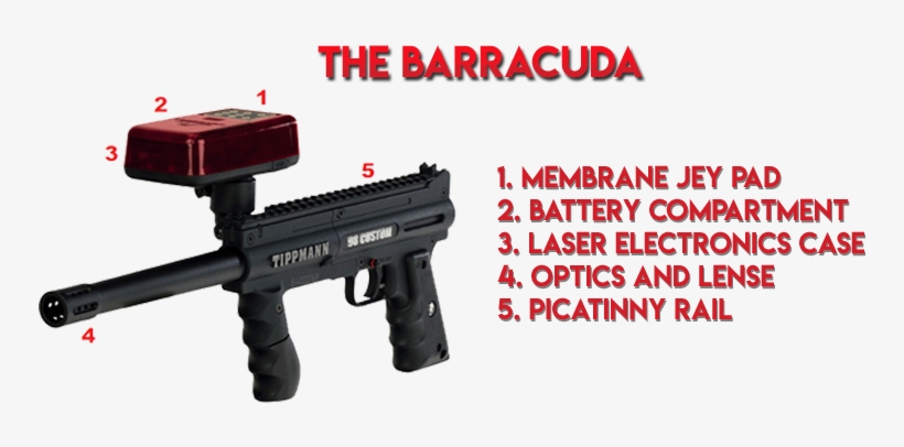 Eagle Laser Tag Has Selected State Of The Art Equipment - Laser, transparent png #673716