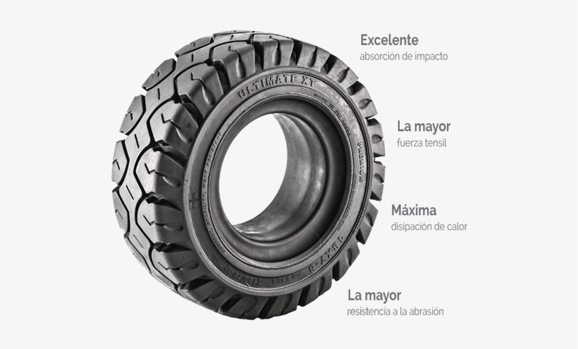 Caracteristicas De Llantas Sólidas Para Montacargas - Global Rubber The Performer Clip, transparent png #679302