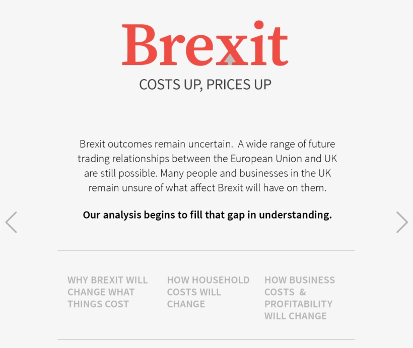 Costs Up, Prices Up, transparent png #6700850