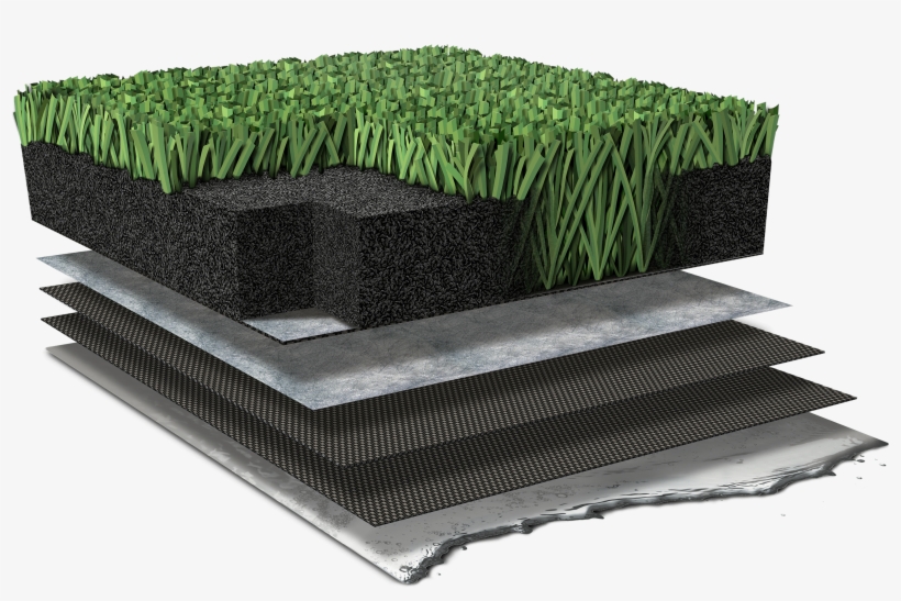Sprinturf's Parallel Long Slit Fibrillated Fibers Are, transparent png #6702292