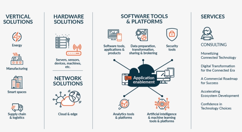 Momenta Advisory Solutions, transparent png #6703473