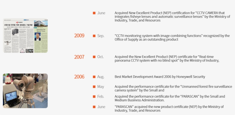 With The Aim Of Being 'the Representative Brand Of, transparent png #6703479