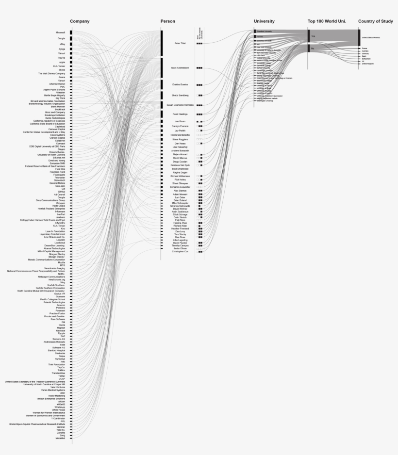 It Can Help Us To Get A Better Insight Into The Educational, transparent png #6704347