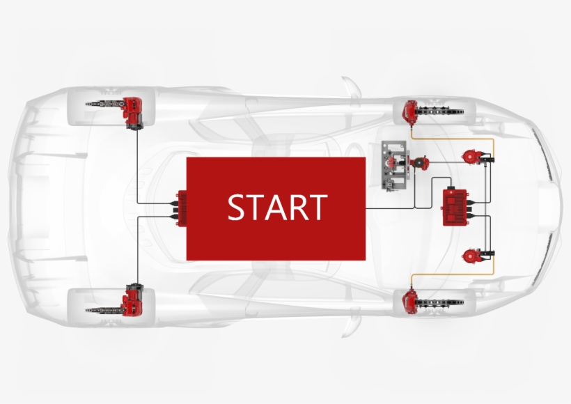 Well In Mind Which Are The Trends In The Automotive, transparent png #6708604