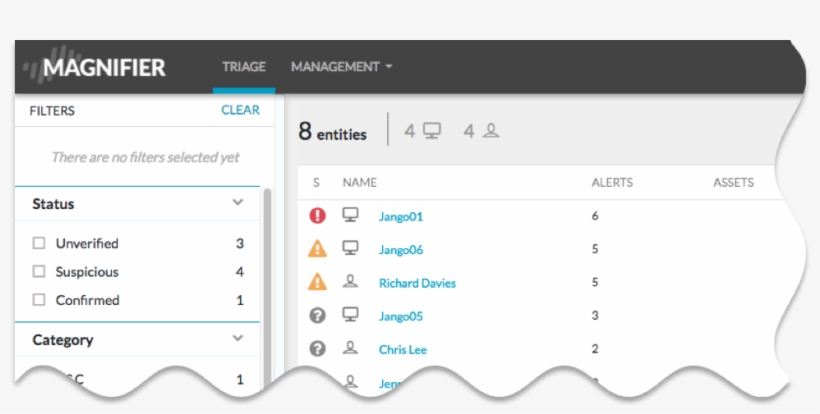 User Interface Has Been Updated And Refreshed To Focus, transparent png #6714547