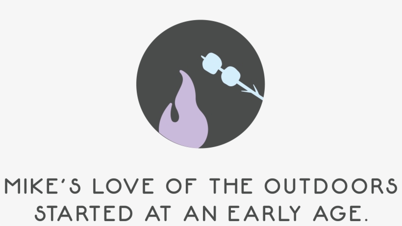 Campfire Icon Png, transparent png #6714844