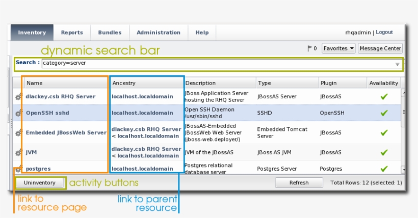 Inventory Browser, transparent png #6716141