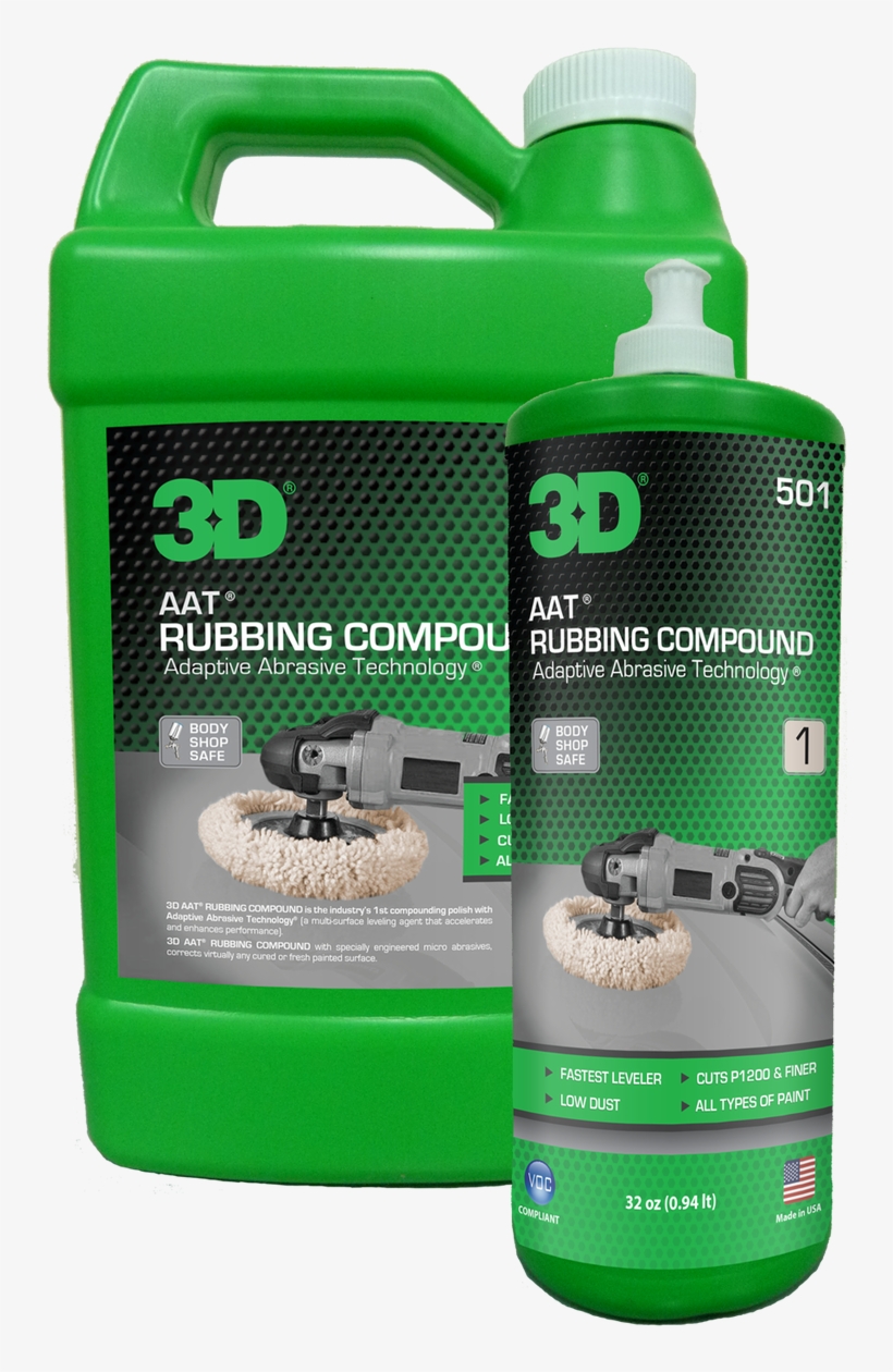 This Stuff Is Brilliant I Have Wanted To Try This For, transparent png #6716498