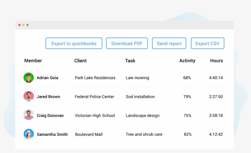 Record On Any Device, transparent png #6718882