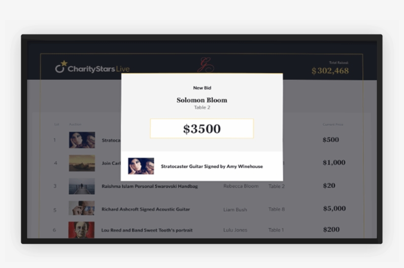 Screens Can Display Donor And Table Ranking As Well, transparent png #6721154