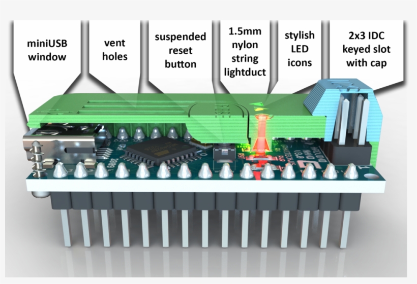 Load In 3d Viewer Uploaded By Anonymous, transparent png #6721402