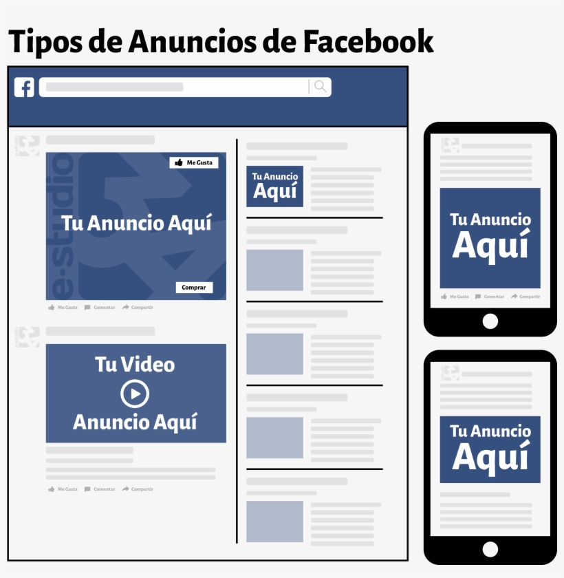 Anuncios Facebook Estudio34, transparent png #6721987