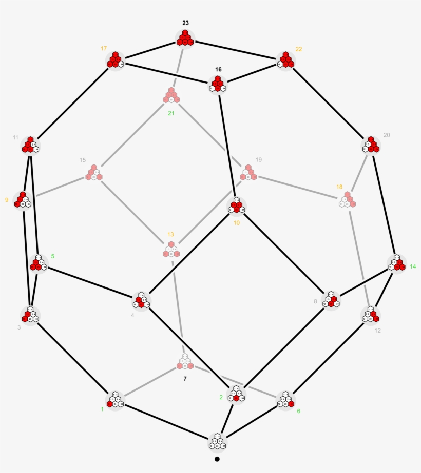 Jpg Transparent Download File Group Permutohedron D, transparent png #6725842