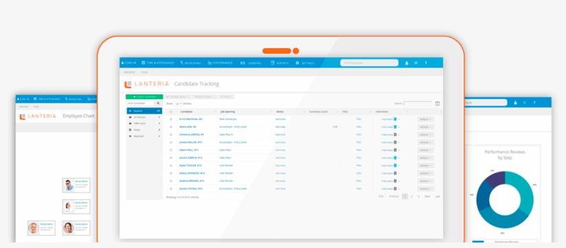 Recruiting And Applicant Tracking With Sharepoint And, transparent png #6729203