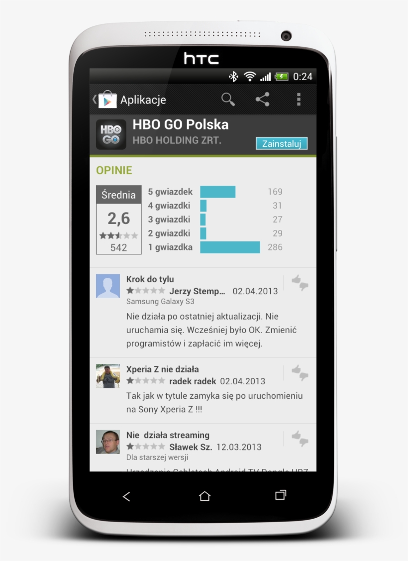 Hbo Go Na Androidzie, Czyli Wisienka Na Torcie, transparent png #6729526