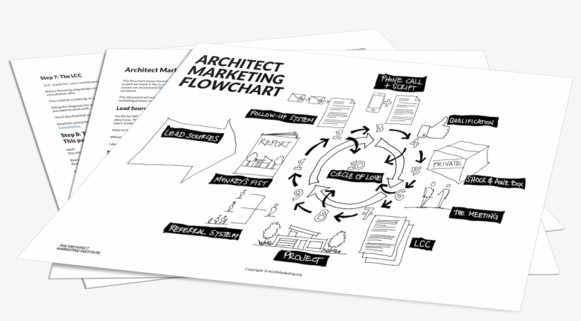 Click The "download Now" Button For Instant Access, transparent png #6729771