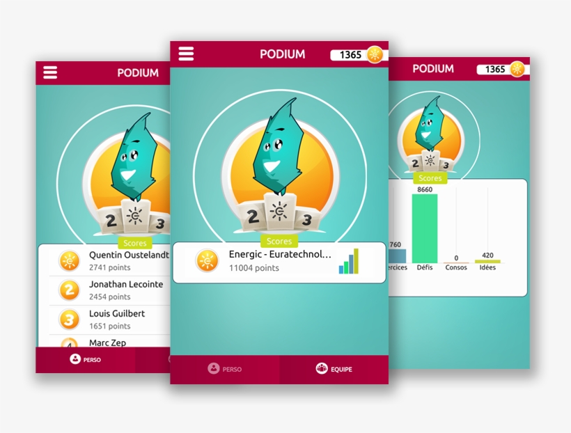 Podium Energic App, transparent png #6730340