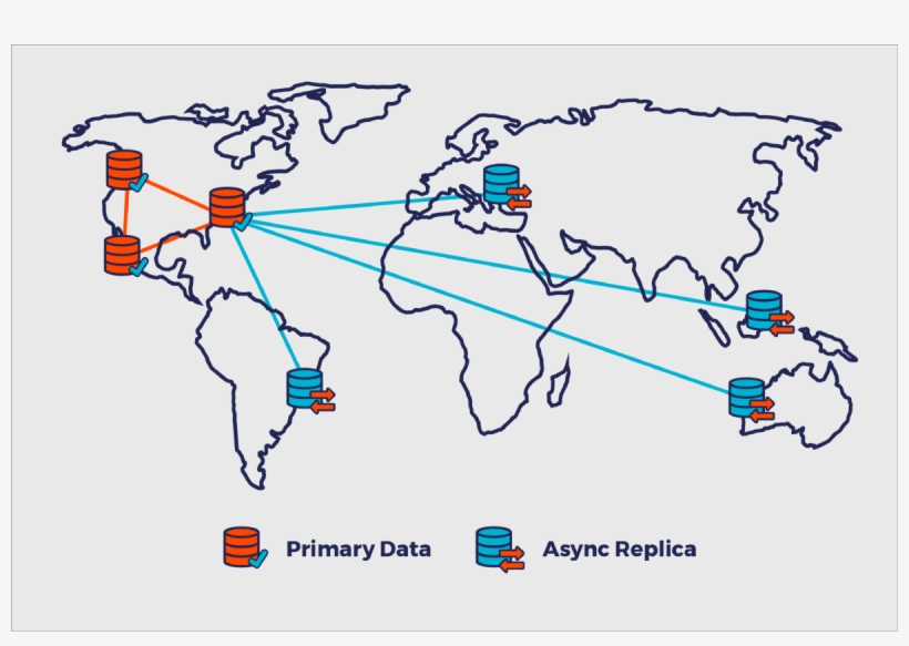 Cloud Native Databases Provide Consistent Low Latency, transparent png #6737448