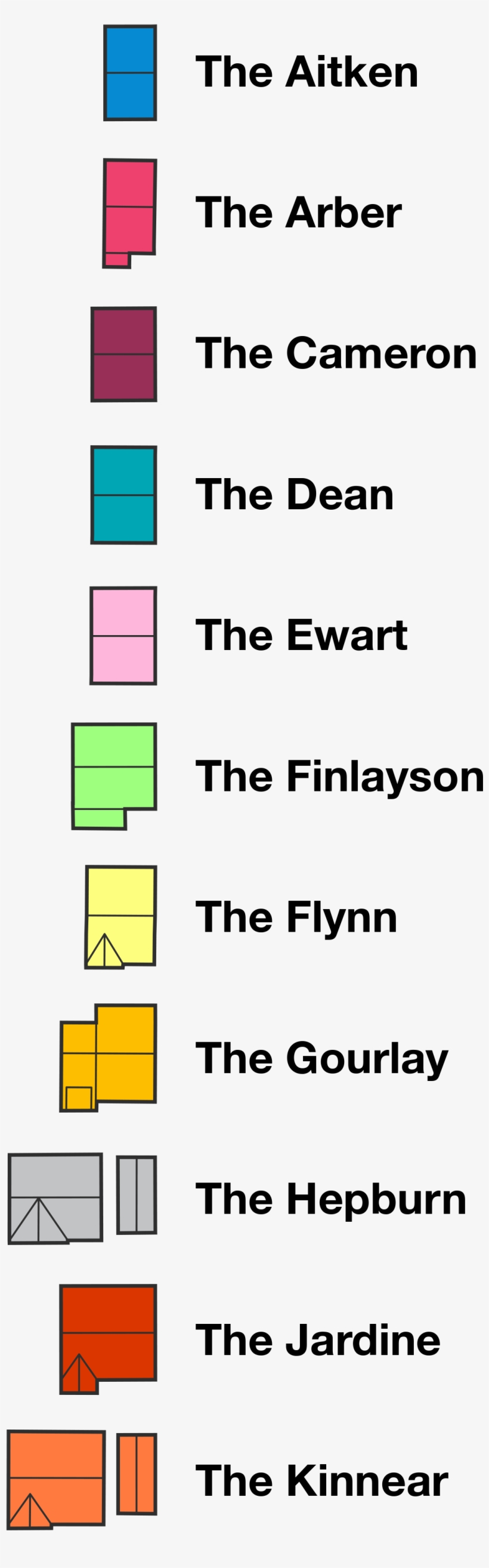 House Types, transparent png #6740156