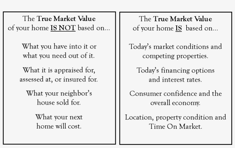 If You Have Questions Or Would Like More Information,, transparent png #6740620