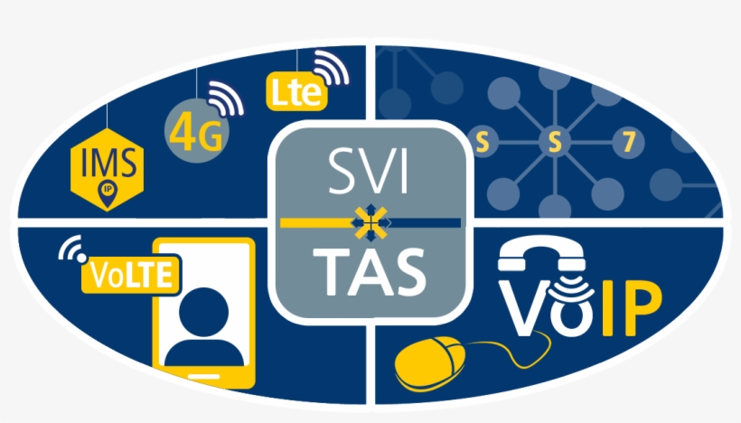 Telephony Application Server, transparent png #6741529