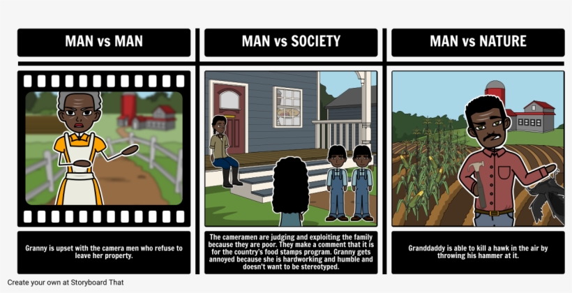Essay About Symbolism In Toni Cade Bambaras The Lesson, transparent png #6742221
