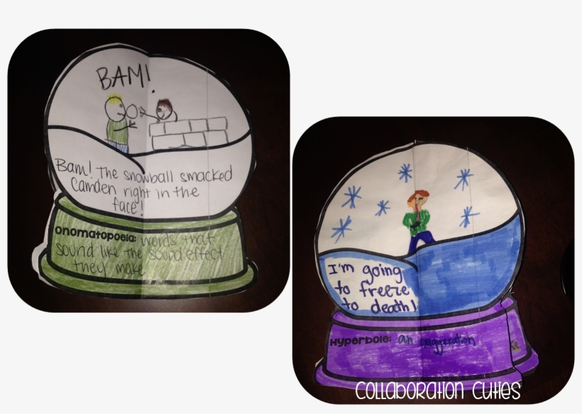 On Each Snow Globe, Students Wrote The Definition On, transparent png #6745649