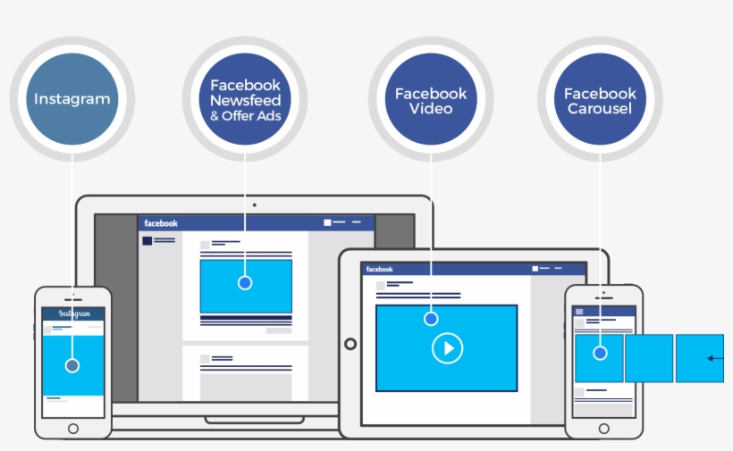 Engagement And Brand Awareness, transparent png #6750434