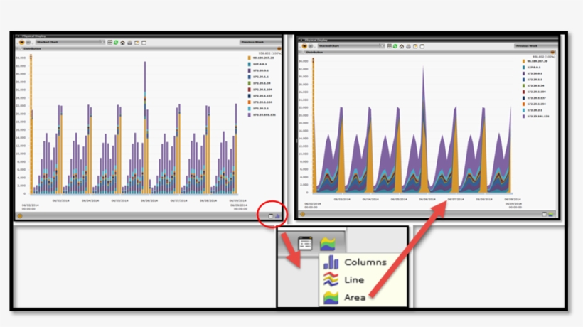 You Can Also Change Your Stacked Chart Properties On, transparent png #6750666