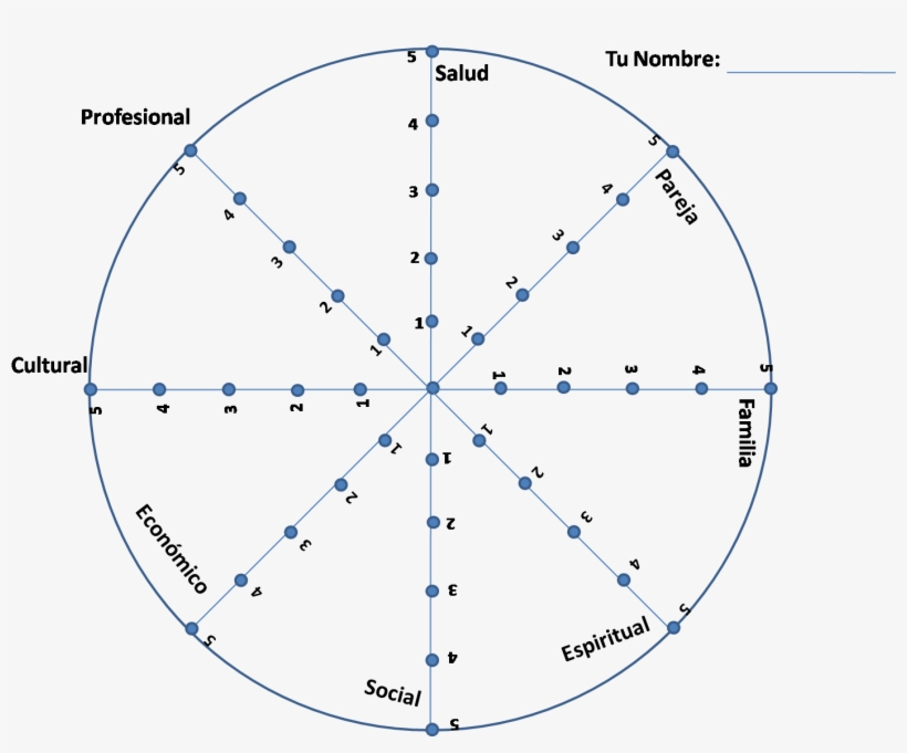 22 101k Diagrama 2 16 Jul 2015, transparent png #6750826