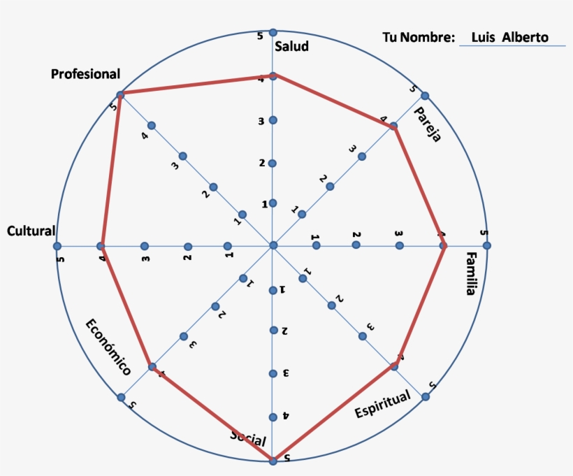 24 133k Diagrama 3 16 Jul 2015, transparent png #6751477