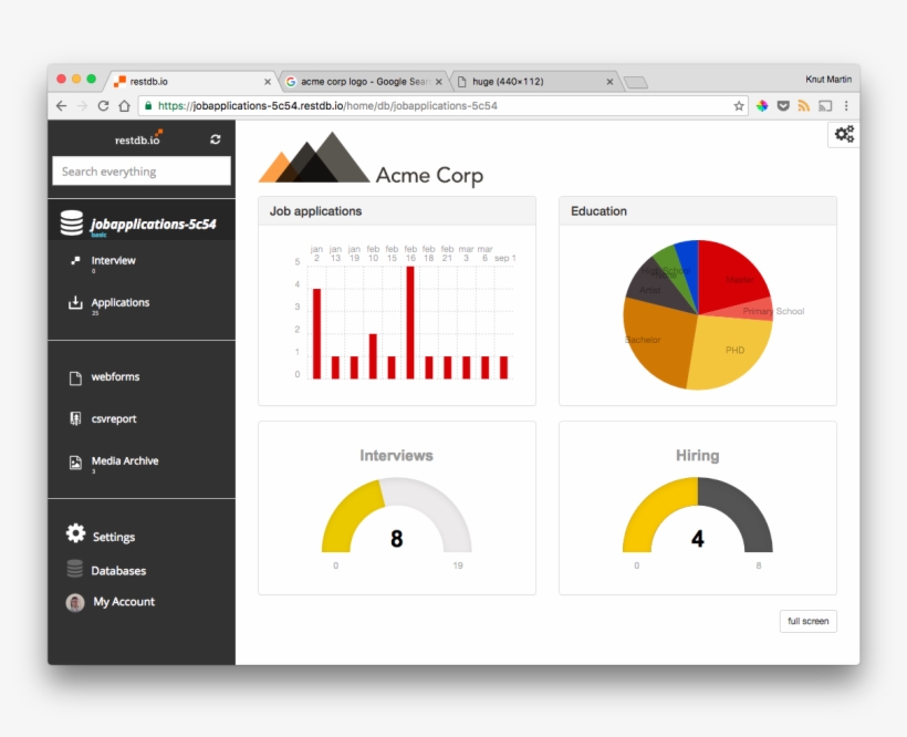 0 Replies 11 Retweets 10 Likes, transparent png #6753369